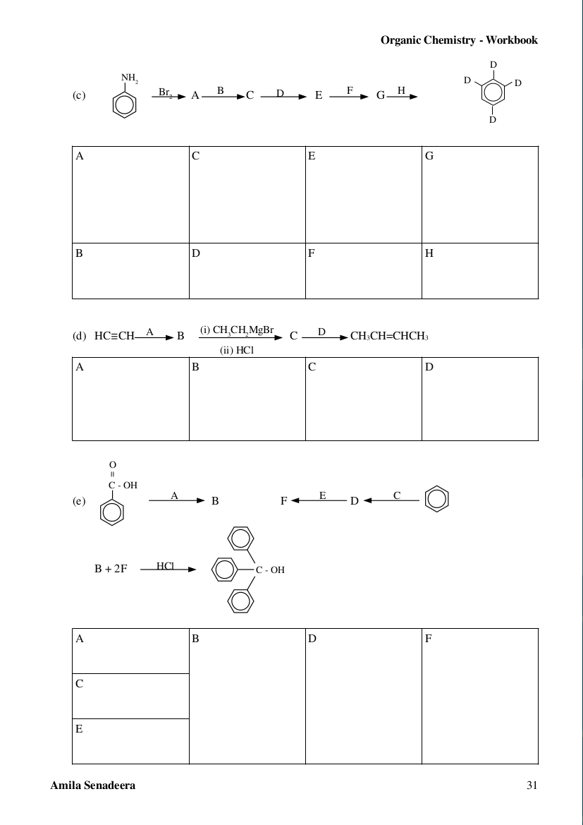 Organic Chemistry Workbook – Structured Essay Questions with Model Answers
